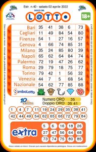 Lotto in Toscana: doppietta da oltre 56 mila euro