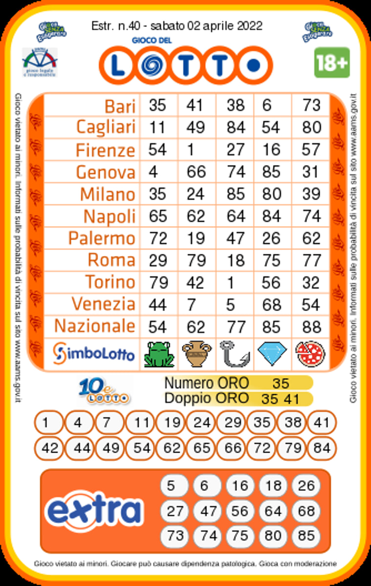 Lotto in Toscana: doppietta da oltre 56 mila euro
