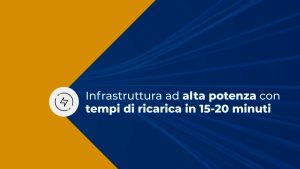 Autostrade per l'Italia: concluso il piano di installazione di stazioni ad alta potenza 