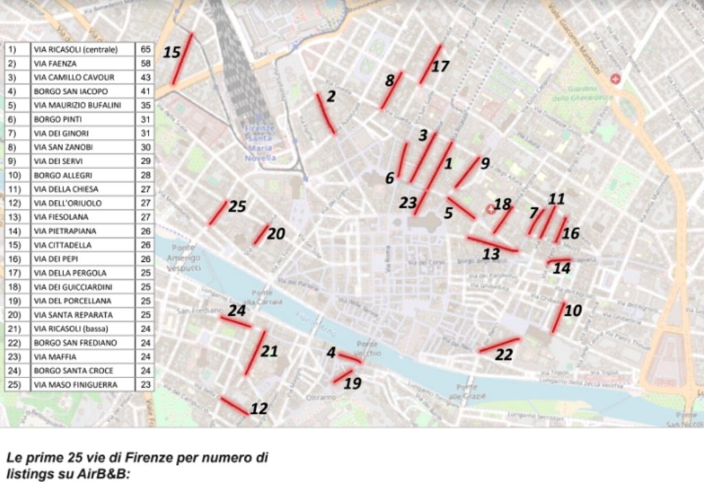 Gli effetti di 10 anni di Airbnb: “Centro storico sempre più abitato da popolazione non residente”
