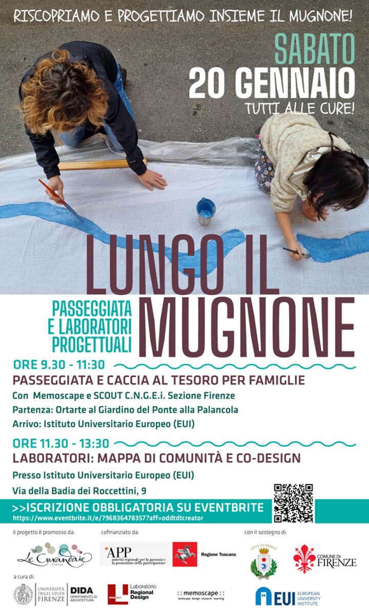 "Lungo il Mugnone", passeggiata e laboratori progettuali