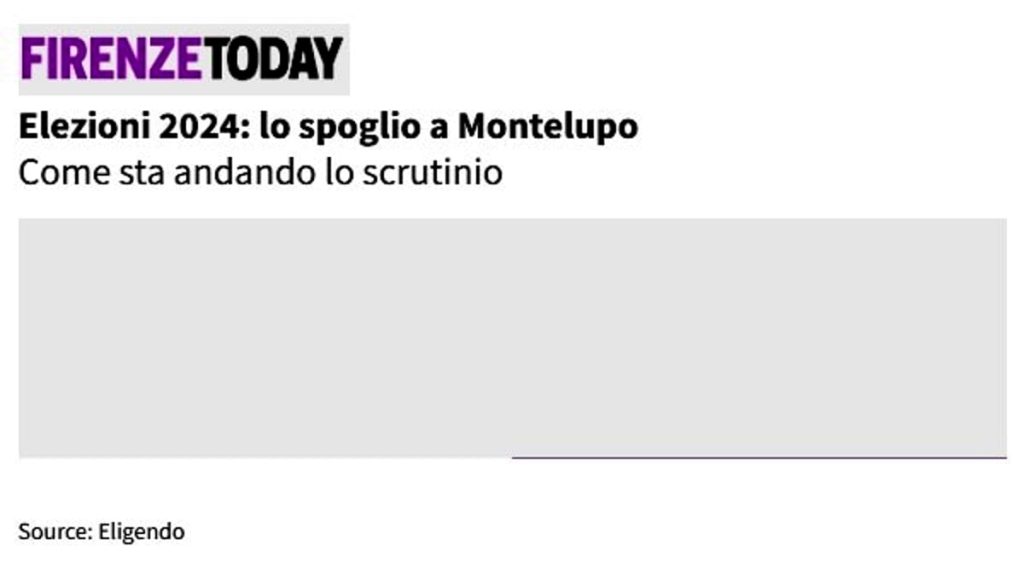 Elezioni 2024: il centrosinistra si tiene Montelupo