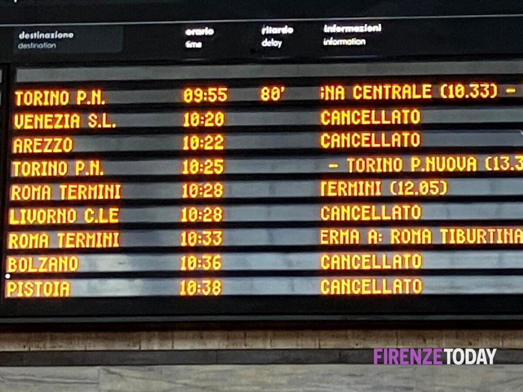 Sciopero dei treni, caos alla stazione / FOTO