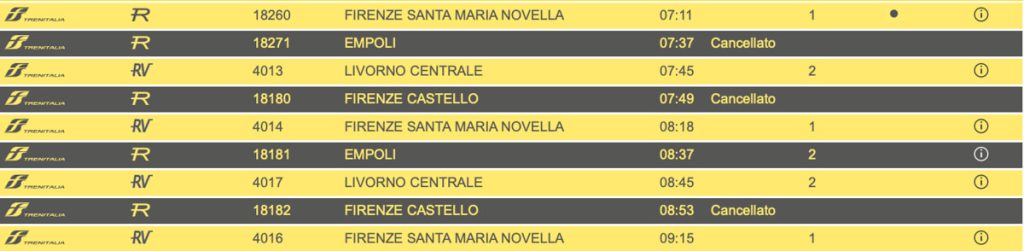 Persona investita alla stazione, treni cancellati