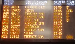 Treni: nuovo mese, vecchi problemi. Ottobre comincia con ritardi e cancellazioni